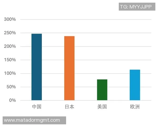 全球经济复苏面临挑战 各国政策应对措施解析及未来走势展望