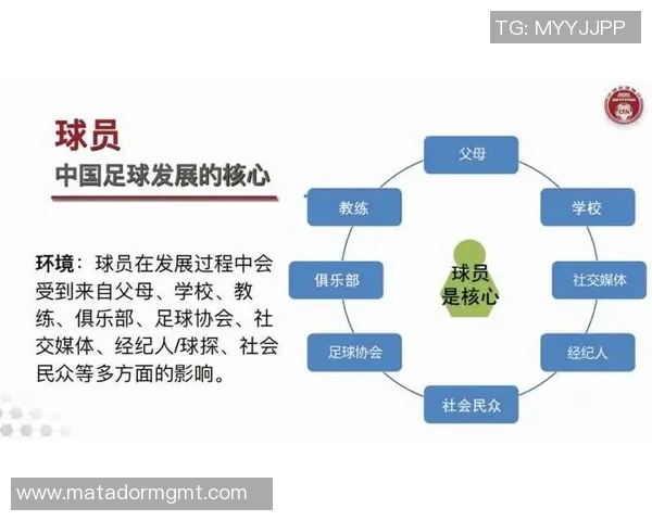 竞技体育的核心目标与发展方向探讨:提升个人能力与促进社会进步的双重使命 竞技体育的核心目标与发展方向探讨:提升个人能力与促进社会进步的双重使命