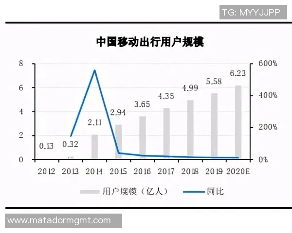 猛龙归来:探索猛龙种群在自然界中的生态作用与保护挑战 猛龙归来:探索猛龙种群在自然界中的生态作用与保护挑战