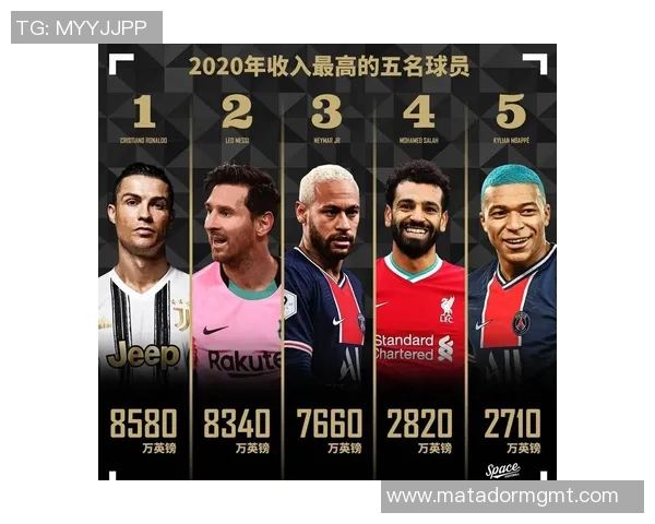 中超足球明星薪资排行榜揭晓谁是最高收入球员及其背后的故事